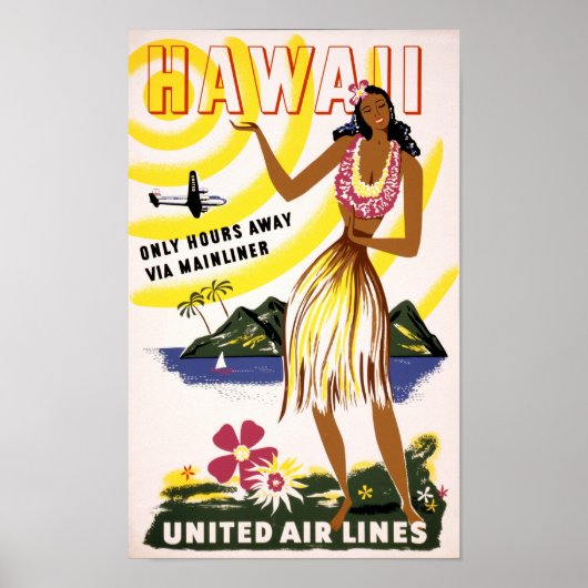 Hawaii Vintage Travel Poster teruggezet (Voorkant)