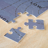 Hawaii  weersvoorspelling legpuzzel (Zijkant)