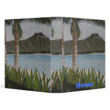 Hawaiiaanse scènes Avery Multomap