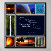 Hawaiiaanse scènes poster (Voorkant)