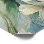  Hawaiian Scrapbook Pagina 10 Poster (Hoek)