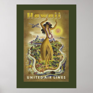  Hawaiian Travel Poster