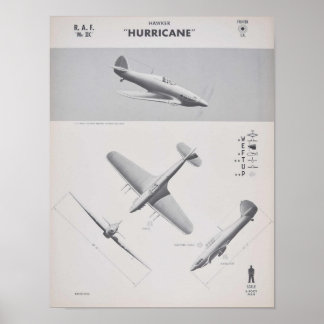Hawker Hurricane MKIIC herkenning poster, 1942 Poster
