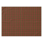 Hay Clan Tartan Schotse Plaid Rood Tafelkleed (Voorkant (Horizontaal))
