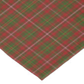 Hay Clan Tartan Schotse Plaid Rood Tafelkleed (Gekanteld)