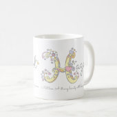 Hazelnaam betekent monogram H mok (Voorkant rechts)