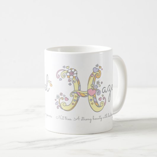 Hazelnaam betekent monogram H mok (Voorkant rechts)