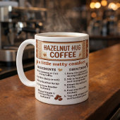 Hazelnoot Koffie Recept Koffiemok