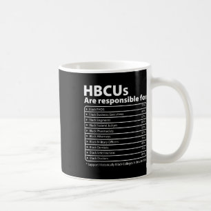 HBCU Feiten Melanin College Opgeleide Zwarte Gesch Koffiemok