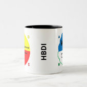 HBDI Blue Yellow Tweekleurige Koffiemok (Center)