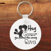 Hé Endometriale kanker je hebt de verkeerde diva g Sleutelhanger (Voorkant)