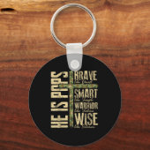 He Is Ps Camo Religious Father's Day Christian Dad Sleutelhanger (Voorkant)