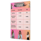 Healthcare Education Chart - Normal Vital Signs wi Klembord (Links)