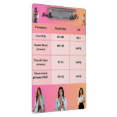 Healthcare Education Chart - Normal Vital Signs wi Klembord (Rechts)