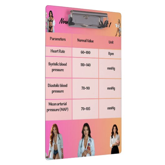 Healthcare Education Chart - Normal Vital Signs wi Klembord (Rechts)
