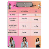 Healthcare Education Chart - Normal Vital Signs wi Klembord (Voorkant)
