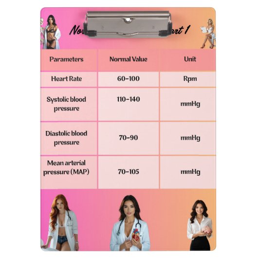 Healthcare Education Chart - Normal Vital Signs wi Klembord (Voorkant)