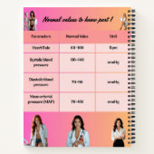 Healthcare Education Chart - Normal Vital Signs wi Notitieboek (Achterkant)