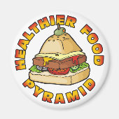 Healthier Food Pyramide Magneet (Voorkant)