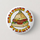 Healthier Food Pyramide Ronde Button 5,7 Cm (Voorkant)