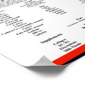 Healthy Keto Diet Guide Snelle referentie Poster (Hoek)