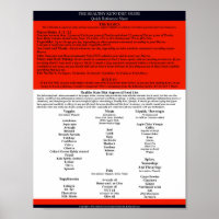 Healthy Keto Diet Guide Snelle referentie Poster