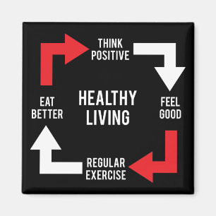 Healthy Living Diagram - Fitness Motivatie Magneet