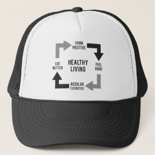 Healthy Living Diagram - Fitness Motivatie Trucker Pet