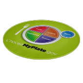 Healthy Meal Planning Choose My Plate Placemat Snijplank (Hoek)