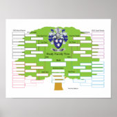 Healy Family Tree Poster (Voorkant)