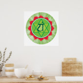 Heart Anahata Chakra Value Poster Paper (Keuken)