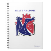 Heart Anatomy- Notitieboek (Voorkant)