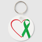 Heart Awareness, Surgery, Survivor Recovery Gift Sleutelhanger (Achterkant)