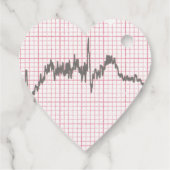 Heart Beat VII Bedankjes Labels (Achterkant)