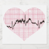 Heart Beat VII Likeurfles Etiket (Enkel label)