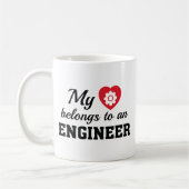 Heart Belangen Engineer Koffiemok (Links)
