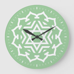 Heart Chakra Energy Wall Clock Grote Klok
