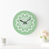 Heart Chakra Energy Wall Clock Grote Klok (Huis)