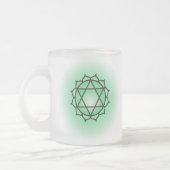 Heart Chakra Glass Mok (Links)