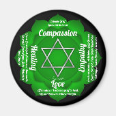 Heart Chakra Magneet (Voorkant)