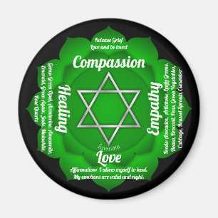 Heart Chakra Magneet