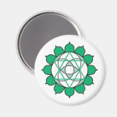 Heart Chakra Magnet (Voorkant / Achterkant)