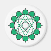 Heart Chakra Magnet (Voorkant)