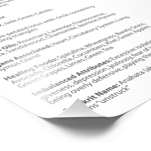 Heart Chakra Poster (Hoek)