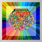 Heart Chakra Poster (Voorkant)