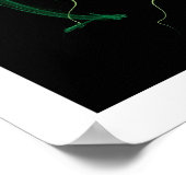 Heart Chakra Poster (Hoek)