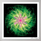 Heart Chakra Poster (Voorkant)