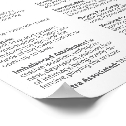 Heart Chakra Poster (Hoek)