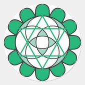 Heart Chakra Sticker (Voorkant)