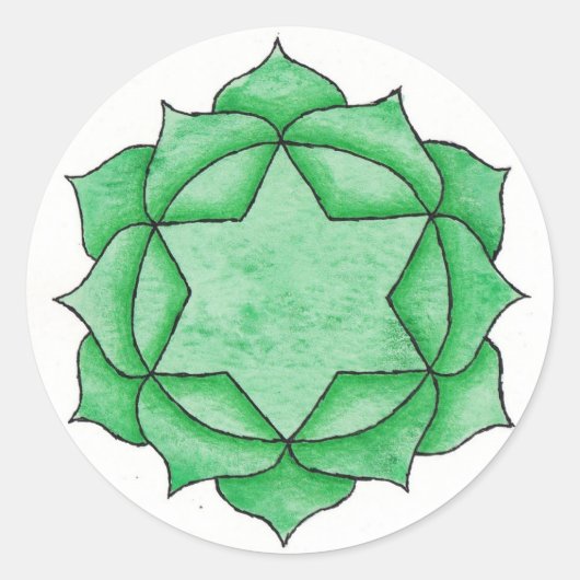 Heart Chakra Sticker (Voorkant)